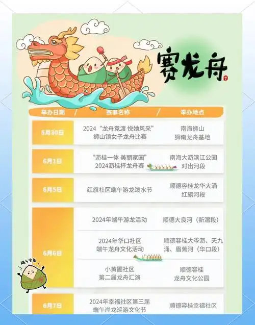 赛龙舟精神融入KPL：端午限定打法如何引爆夏季赛战局