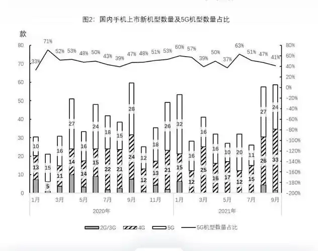 MSI热度飙升创历史新高，CS2与无畏契约能否借力FPS电竞新浪潮？
